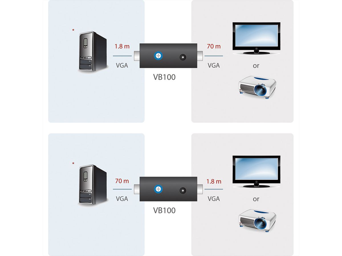 ATEN VB100 VGA-Verstärker, max. 70m