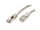 VALUE Patchkabel Kat.6 (Class E) S/FTP (PiMF), LSOH, grau, 7 m