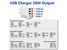 VERBATIM Ladeadapter 30W GaN weiß