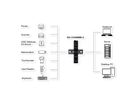 EXSYS EX-11234HMS-2 4 Port USB 3.2 Gen 1 HUB, Din-Rail Kit und Wand VIA VL817_Q7S Chipsatz