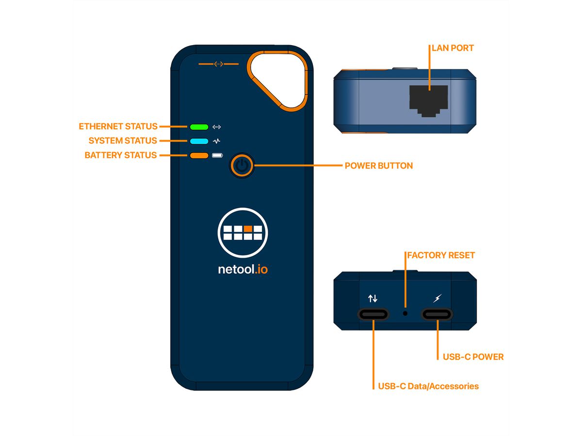 NetPeppers netool.io Pro2, Smarter Netzwerktester