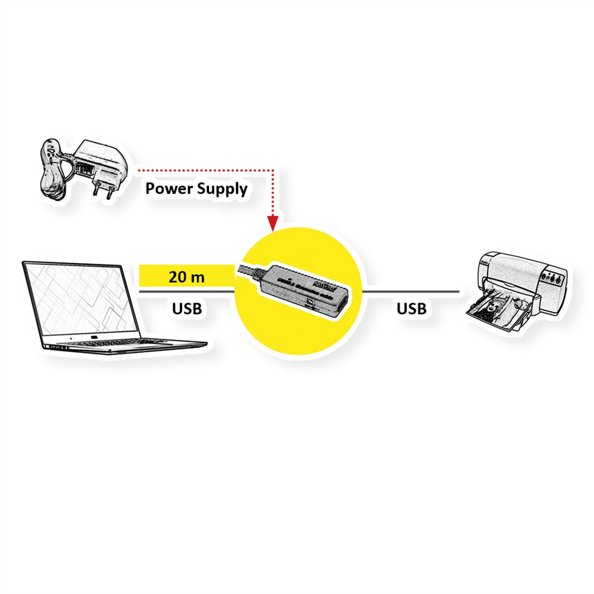 ROLINE USB 3.2 Gen 1 Aktives Repeater Kabel, schwarz, 20 m